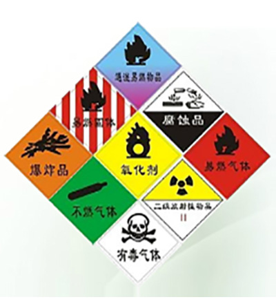 危險(xiǎn)品國(guó)際物流
